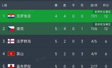 星空体育下载-意大利逆转瑞士，赢得小组积分榜首位