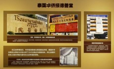 星空体育下载-东南亚代表团夺得多个奖项，创造历史(东南亚代表团夺得多个奖项,创造历史最高荣誉)