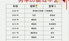 星空体育官方入口-争相夺冠，各国运动员实力对比激烈的简单介绍
