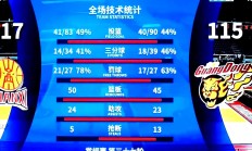 星空体育网址-惊险一幕！联赛战队凭借绝杀进球翻盘，球迷狂欢！