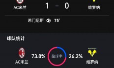 星空体育中国官网-帕尔马主场战平AC米兰，收获关键一分的简单介绍