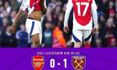 星空体育vip注册-利物浦遭遇逆转，出线前景堪忧