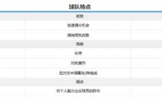 星空体育网站-包含帕尔梅拉斯队长发声，誓夺世俱杯冠军荣耀的词条