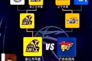 星空体育网站-冲击夺冠的广东金州队，实力不容小觑！的简单介绍