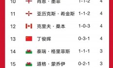 星空体育网址-激烈比拼：球员们目标只有一个——胜利