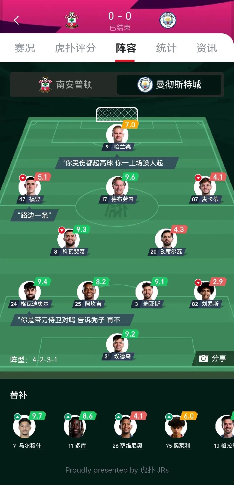 包含奥地利对阵南欧豪门，双方实力对比的词条