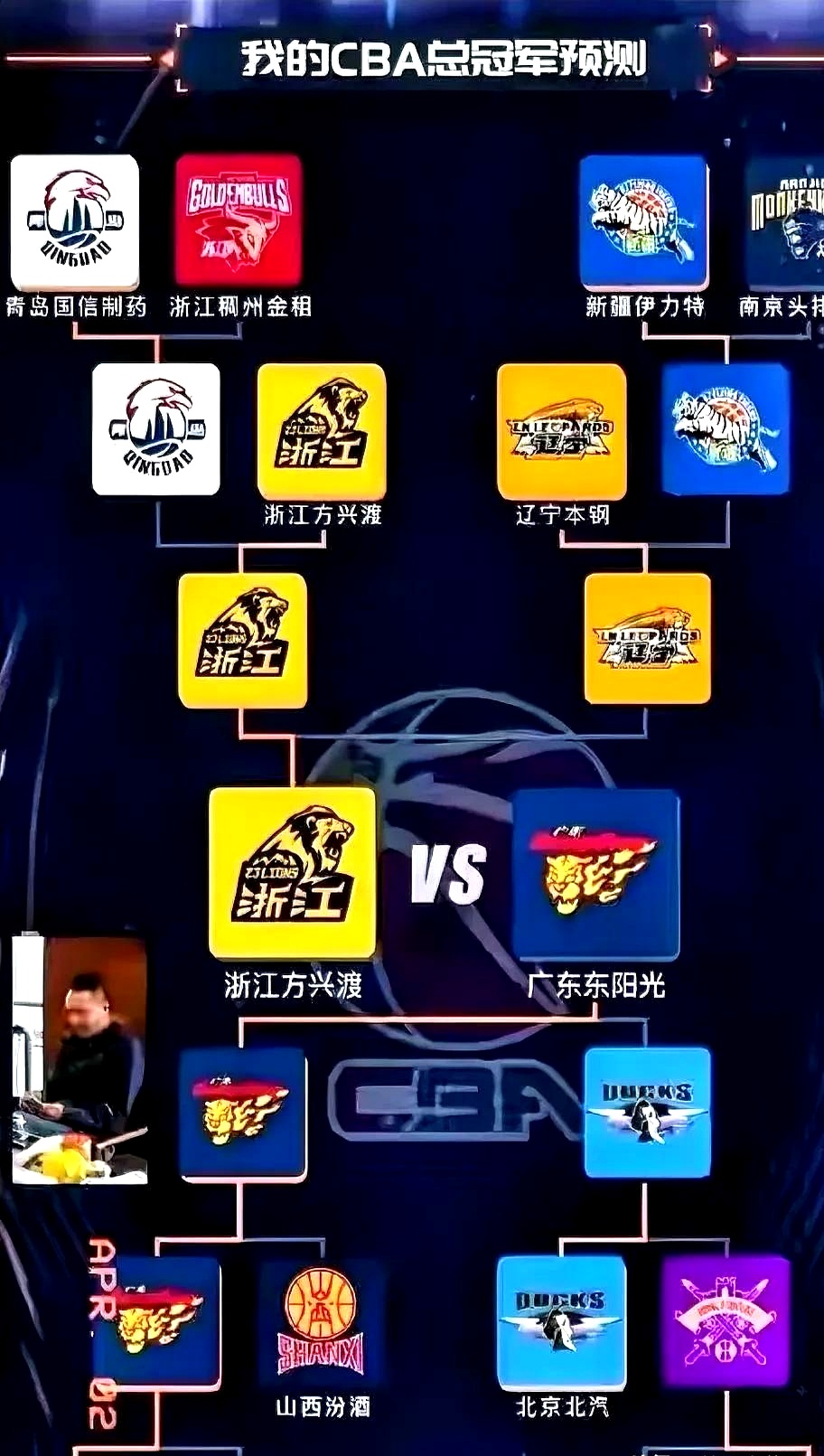 冲击夺冠的广东金州队，实力不容小觑！的简单介绍