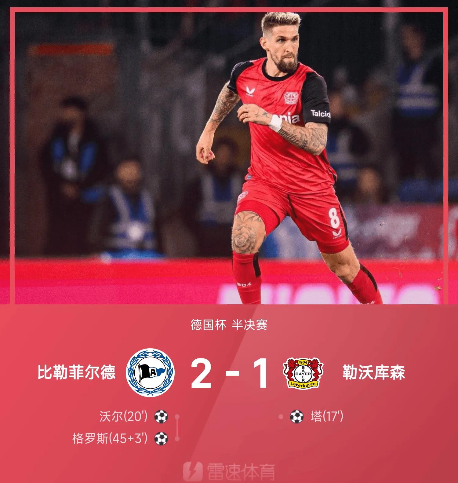 勒沃库森全力备战接下来的挑战的简单介绍