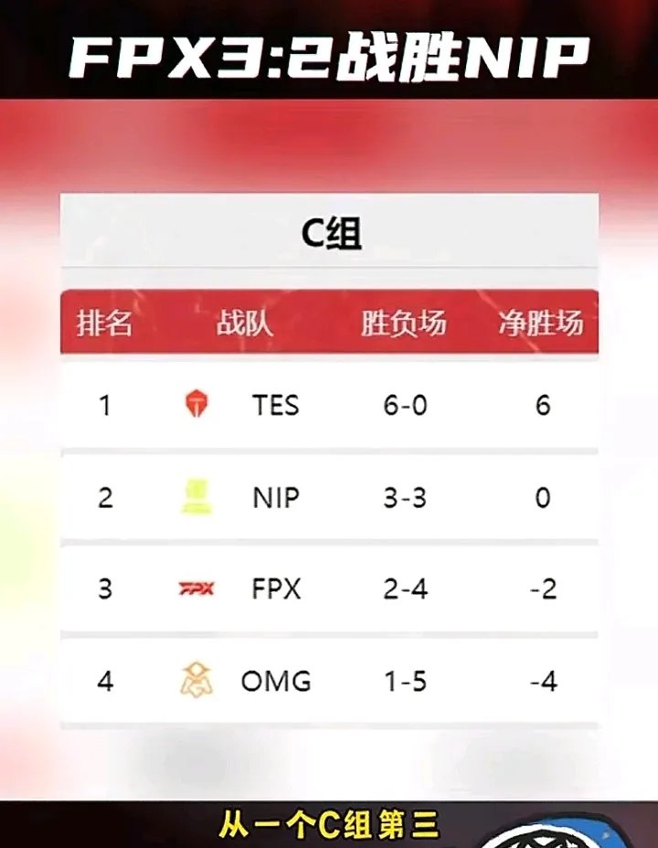 网易：精彩赛事回放，看不够的火热比赛