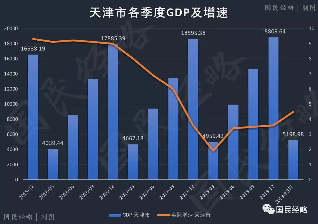 广州富力外援状态回升，成为球队得分支柱的简单介绍