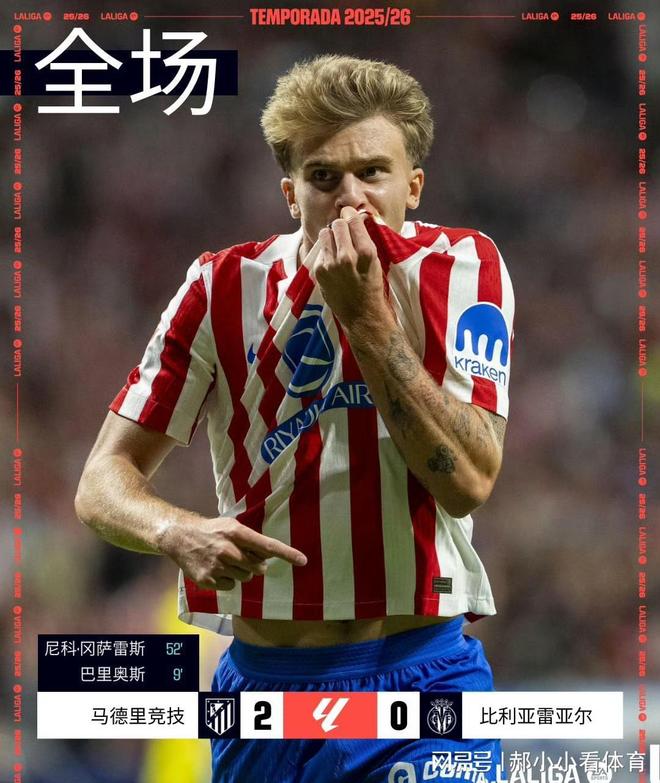 包含苏亚雷斯制胜进球!马竞客场战胜皇家社会继续领跑西甲积分榜的词条 包含苏亚雷斯制胜进球!马竞客场战胜皇家社会继续领跑西甲积分榜的词条