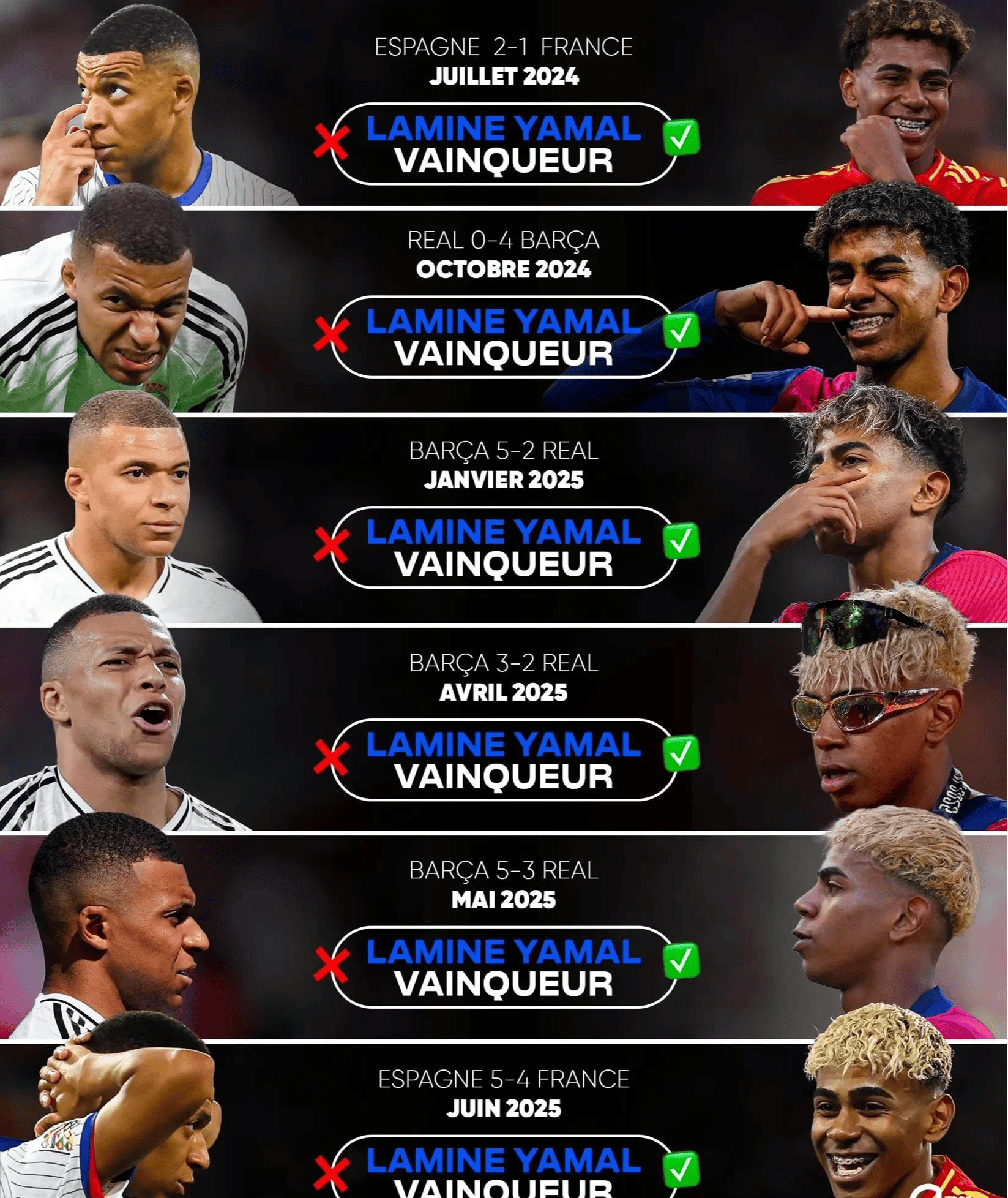 西班牙球队表现抢眼，晋级欧国联决赛