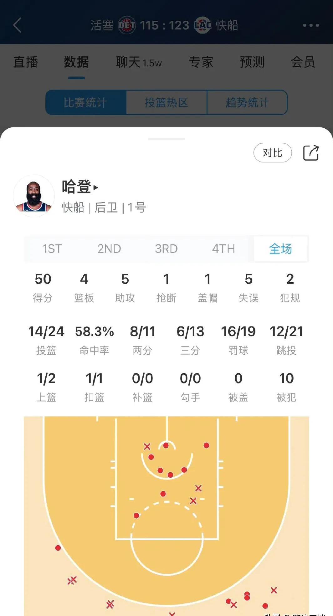 活塞后卫受伤离场，球队备战计划出现变数的简单介绍