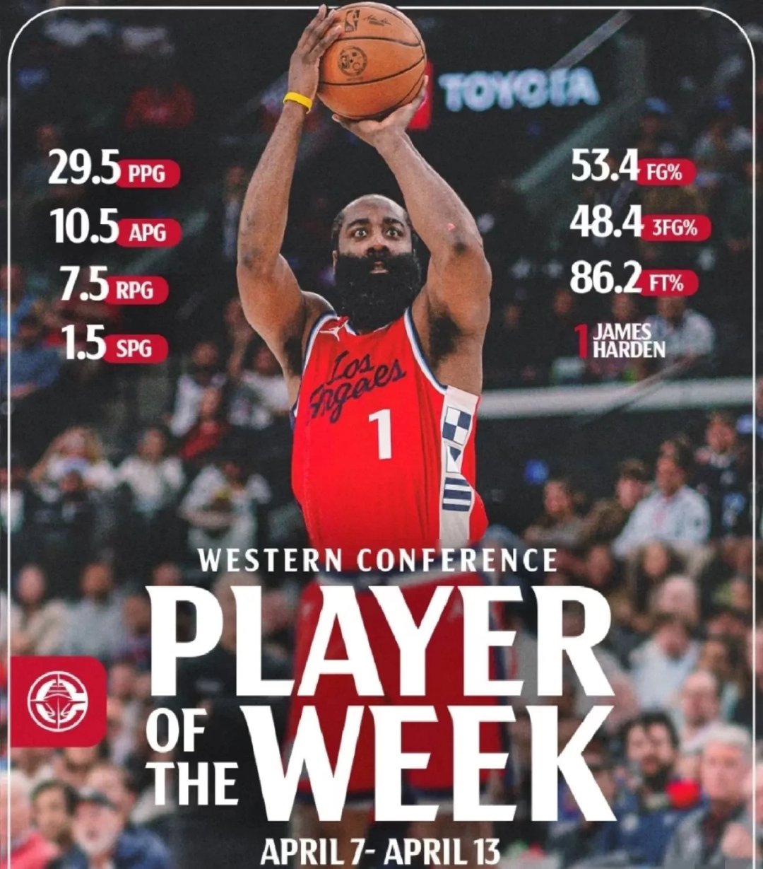 火箭客场力克凯尔特人，哈登率队取胜