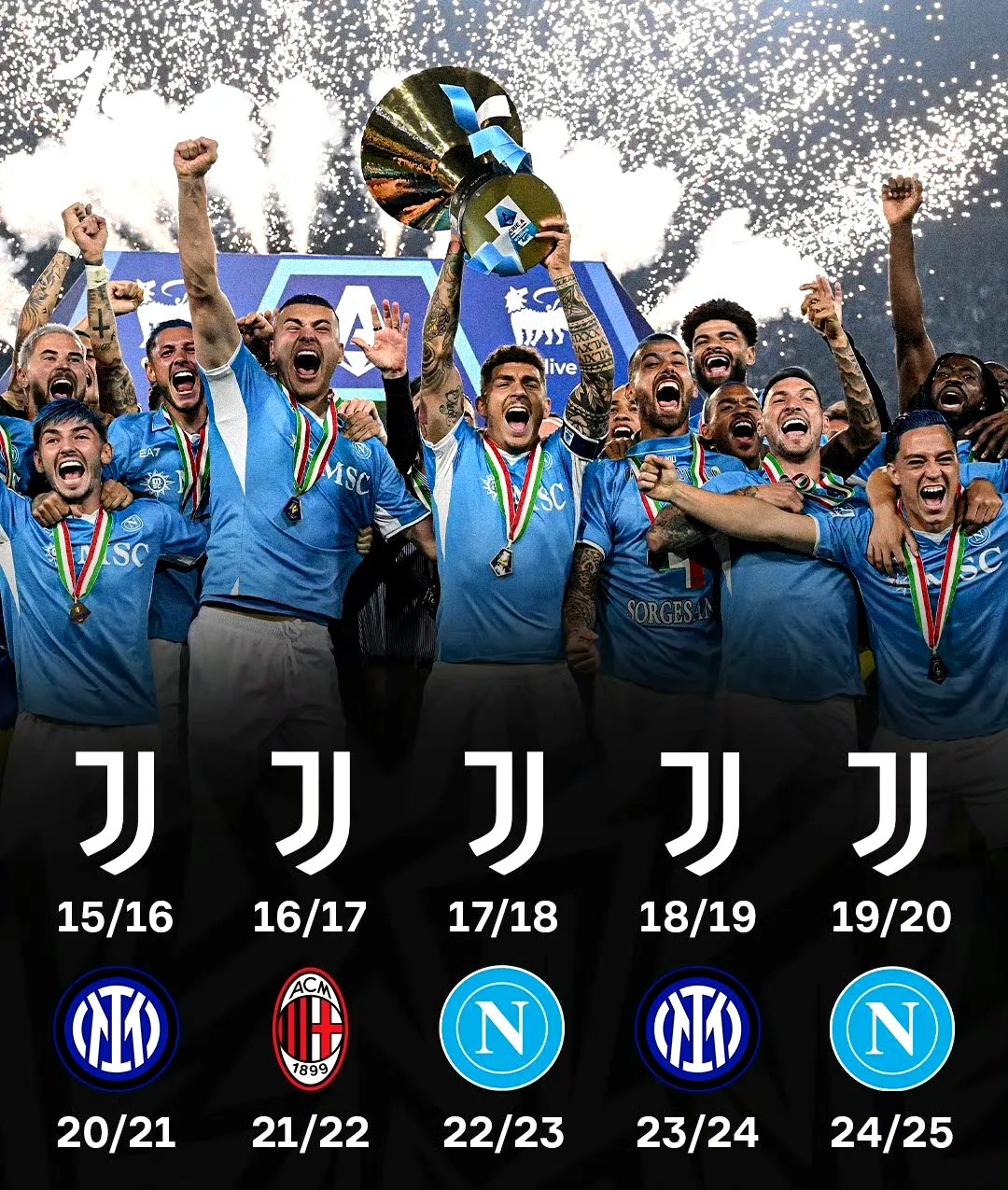 意甲联赛一触即发：球队实力对垒争胜的简单介绍